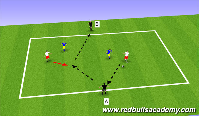 Football/Soccer Session Plan Drill (Colour): Main Theme 1