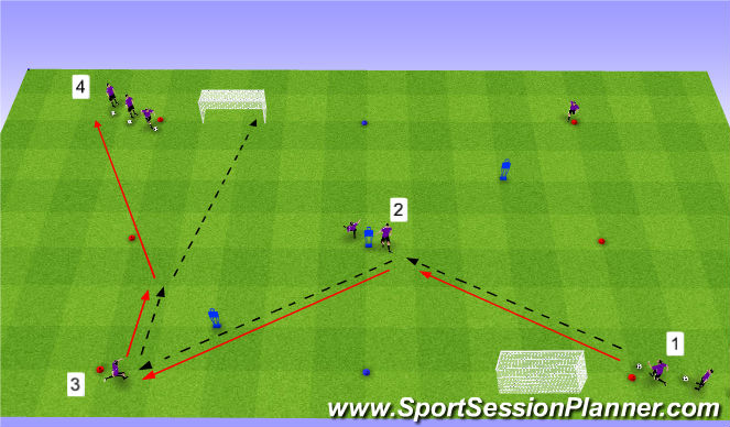Football/Soccer Session Plan Drill (Colour): Game Related Function Positive Heavy Touch