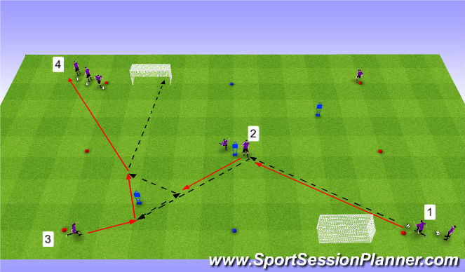 Football/Soccer Session Plan Drill (Colour): Game Related Function Give and Go