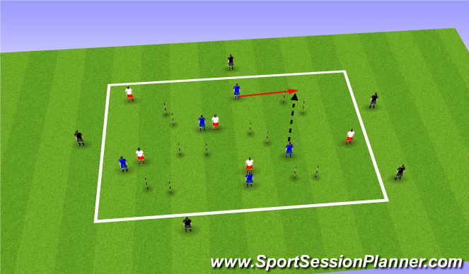Football/Soccer Session Plan Drill (Colour): Possession and decision making
