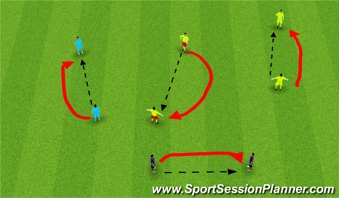 Football/Soccer Session Plan Drill (Colour): Screen 1