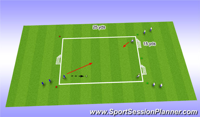 Football/Soccer Session Plan Drill (Colour): Phase II