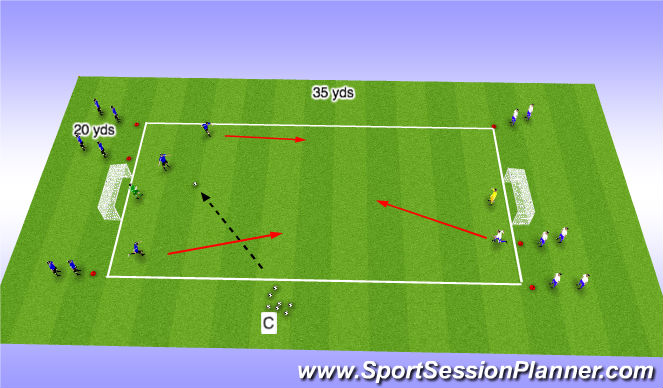Football/Soccer Session Plan Drill (Colour): Phase III