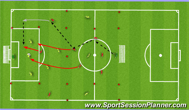 Football/Soccer Session Plan Drill (Colour): 6 v 6 + 2 wing players