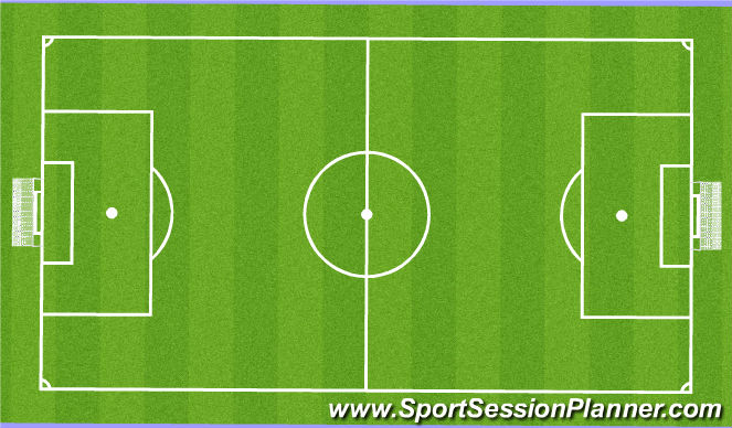 Football/Soccer Session Plan Drill (Colour): Free Game