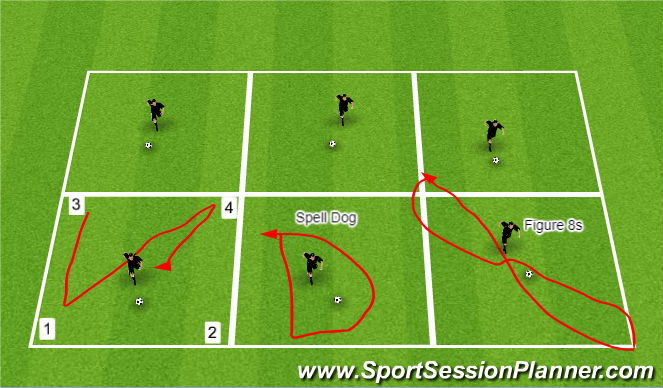 Football/Soccer Session Plan Drill (Colour): Warm-up