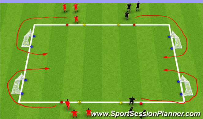 Football/Soccer Session Plan Drill (Colour): 2v2 SSG