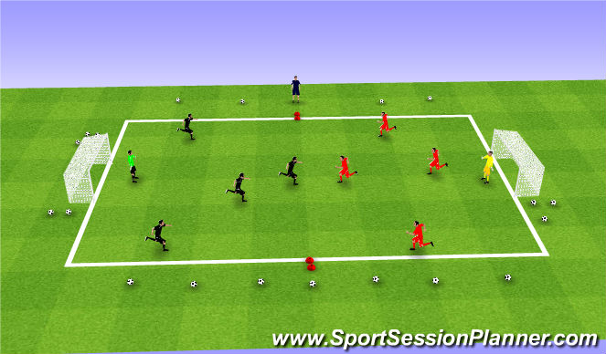 Football/Soccer Session Plan Drill (Colour): 5v5 with retreat line