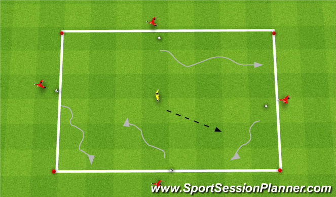 Football/Soccer Session Plan Drill (Colour): Ball mastery