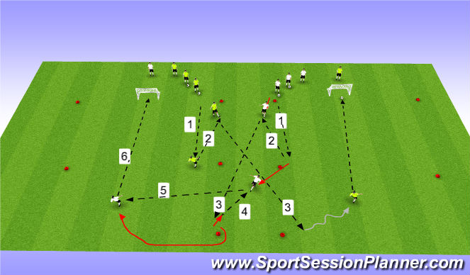 Football/Soccer Session Plan Drill (Colour): combination pattern to mini goals