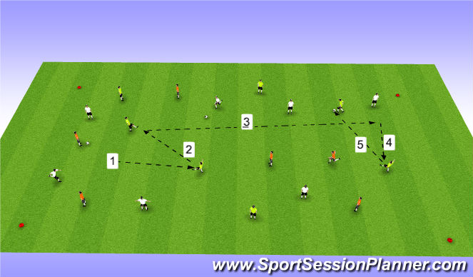 Football/Soccer Session Plan Drill (Colour): Passing by colors