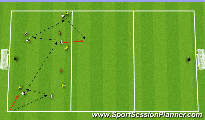 Football/Soccer Session Plan Drill (Colour): 3 zone game