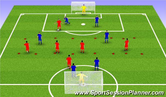 Football/Soccer Session Plan Drill (Colour): Screen 2