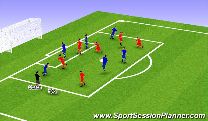 Football/Soccer Session Plan Drill (Colour): General Warm Up