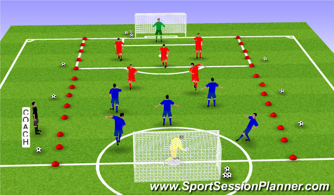 Football/Soccer Session Plan Drill (Colour): SSGI Marking Skill and Technique