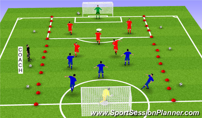Football/Soccer Session Plan Drill (Colour): SSGF -- Marking Skill and Technique -- Open Game