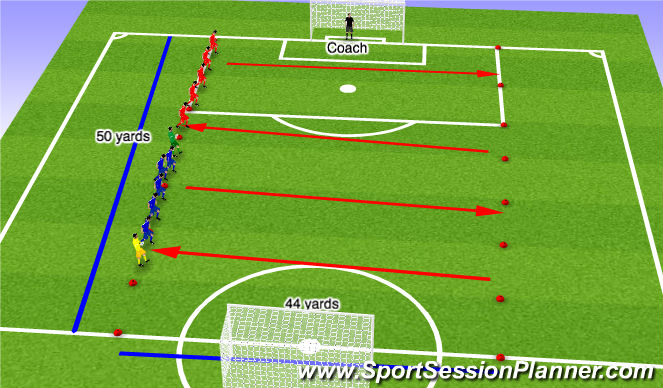 Football/Soccer Session Plan Drill (Colour): Cool Down