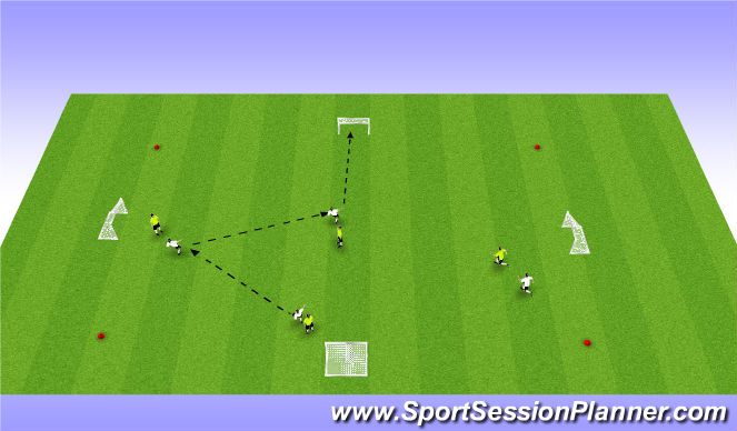 Football/Soccer Session Plan Drill (Colour): 4 v 4 to goals