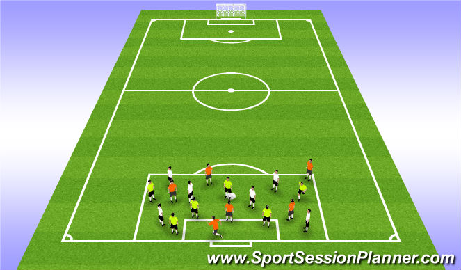 Football/Soccer Session Plan Drill (Colour): 7 v 7 v 7 in the penalty box