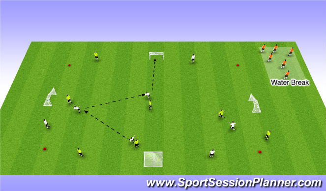 Football/Soccer Session Plan Drill (Colour): 3 + 4 v 4 + 3