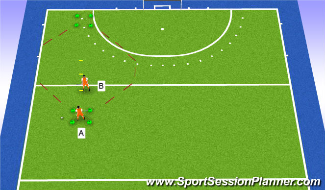 Hockey Session Plan Drill (Colour): Phase 1