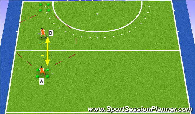 Hockey Session Plan Drill (Colour): Phase 2