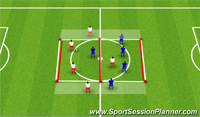 Football/Soccer Session Plan Drill (Colour): Compact the team creating various depth lines