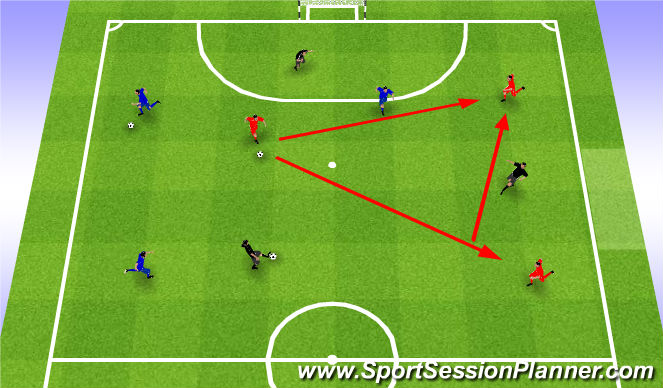 Futsal Session Plan Drill (Colour): Passing
