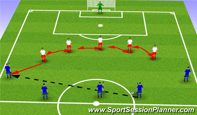 Football/Soccer Session Plan Drill (Colour): Screen 1
