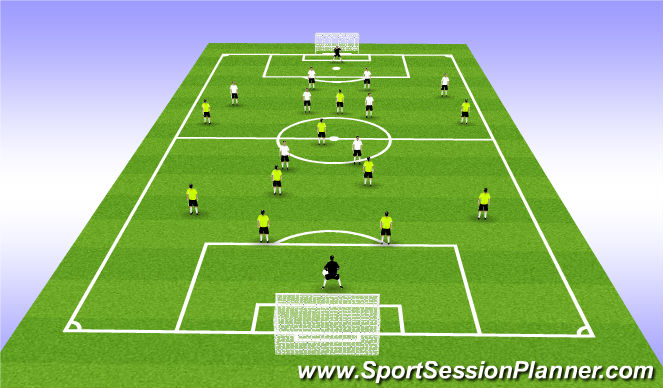 Football/Soccer Session Plan Drill (Colour): 11 v 9 possession through patterns