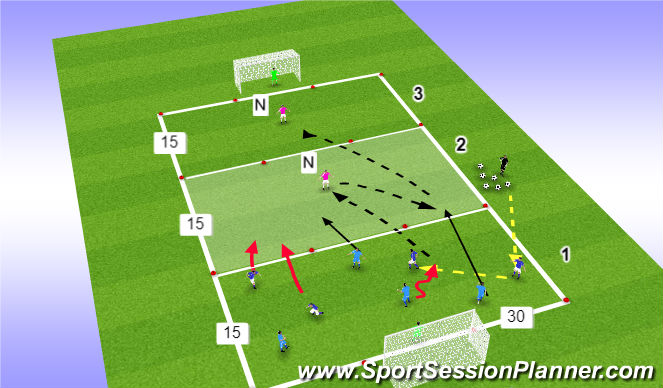 Football/Soccer Session Plan Drill (Colour): Attack from the back / Space in behind