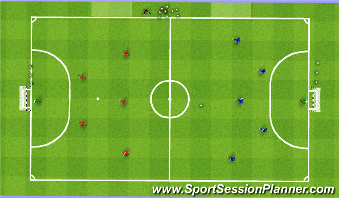 Futsal Session Plan Drill (Colour): Scrimmage