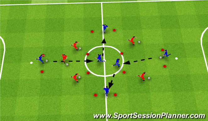 Futsal Session Plan Drill (Colour): Warm up