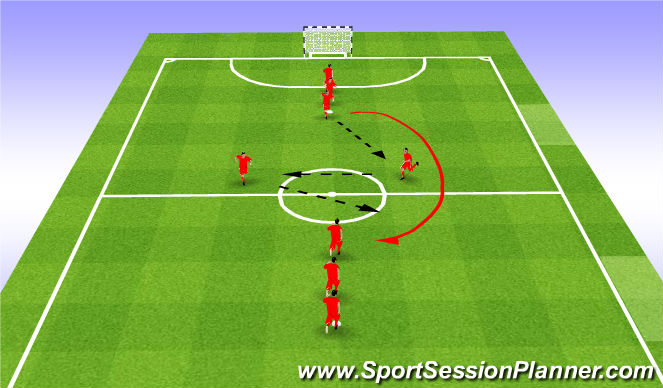 Futsal Session Plan Drill (Colour): Passing and Moving
