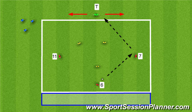 Football/Soccer Session Plan Drill (Colour): Stage 1 (Activation)