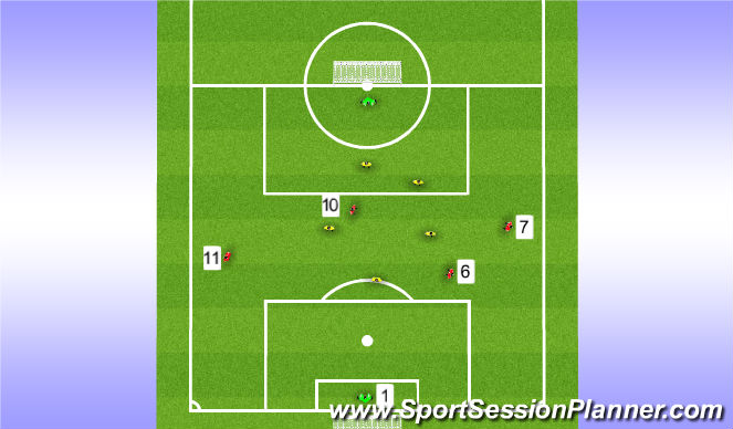 Football/Soccer Session Plan Drill (Colour): Stage 4 (Implementation)