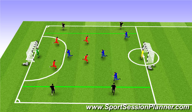 Futsal Session Plan Drill (Colour): Conditioned Scrimmage