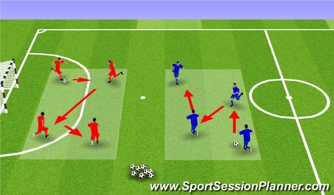 Futsal Session Plan Drill (Colour): Transition