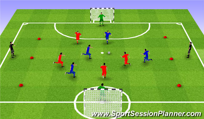 Futsal Session Plan Drill (Colour): Scrimmage with wide play