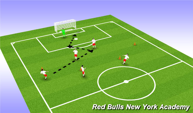 Football/Soccer Session Plan Drill (Colour): Drill