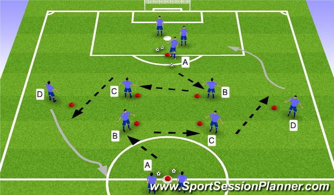 Football/Soccer Session Plan Drill (Colour): Warm Up- Technical Diamond Passing Exercise