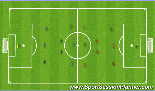 Football/Soccer Session Plan Drill (Colour): Game 8 v 8