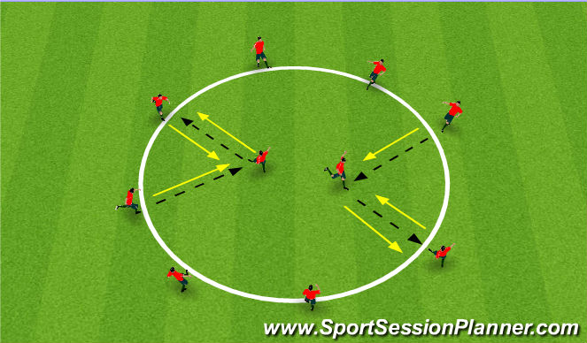 Football/Soccer Session Plan Drill (Colour): Warm Up