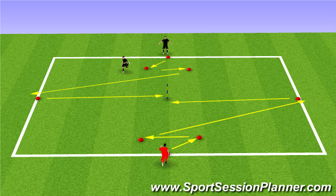 Football/Soccer Session Plan Drill (Colour): Warm Up 2