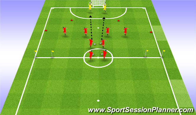 Futsal Session Plan Drill (Colour): Technical Movement