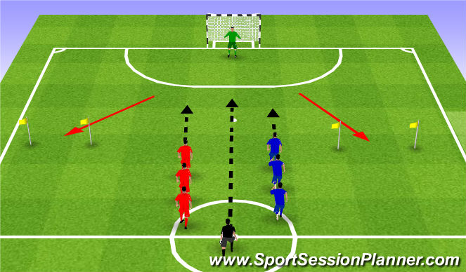 Futsal Session Plan Drill (Colour): Skill- Playing Out From The Back