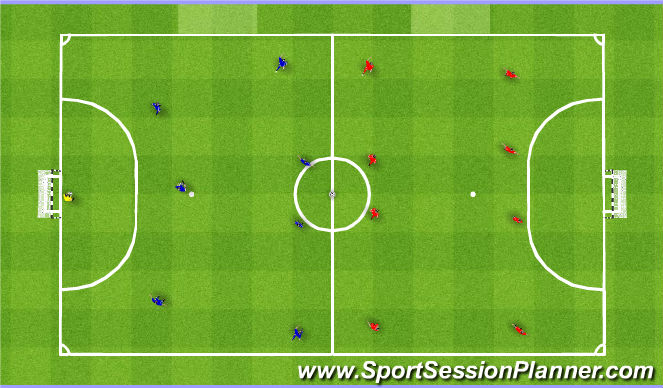 Futsal Session Plan Drill (Colour): Scrimmage