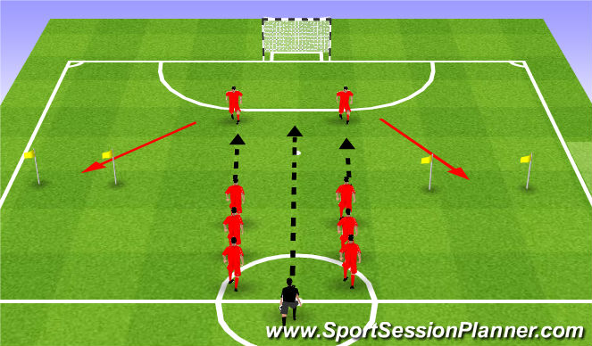 Futsal Session Plan Drill (Colour): Technical Playing wide from the back