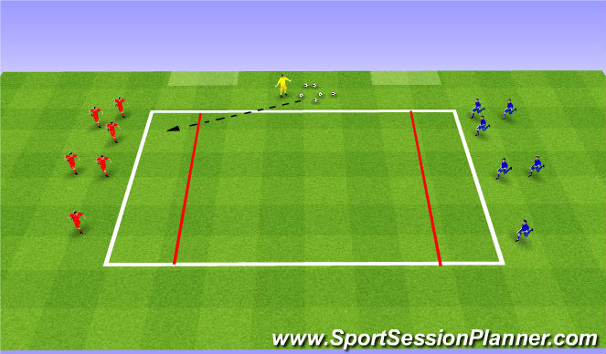 Futsal Session Plan Drill (Colour): Pressing