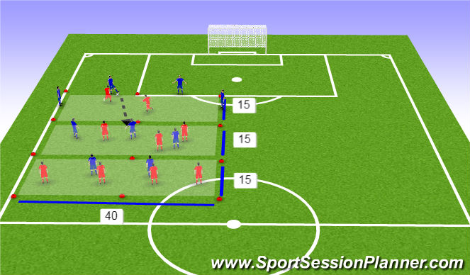 Football/Soccer Session Plan Drill (Colour): Positional 3-Zone Game